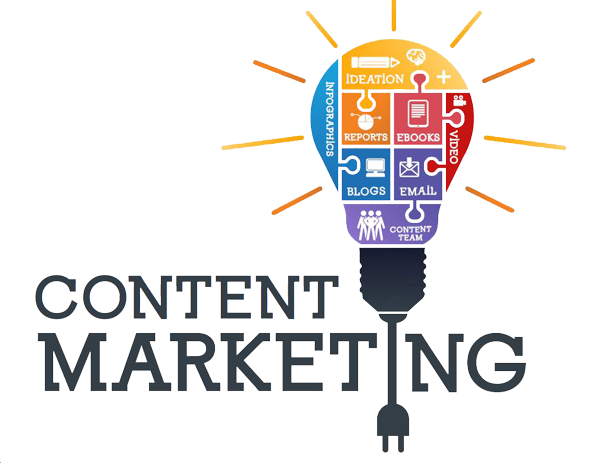 content Marketing - digital marketing strategies