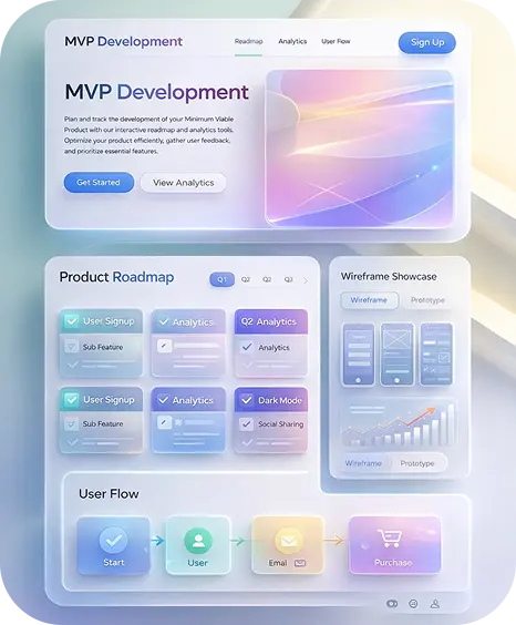 mvp-development